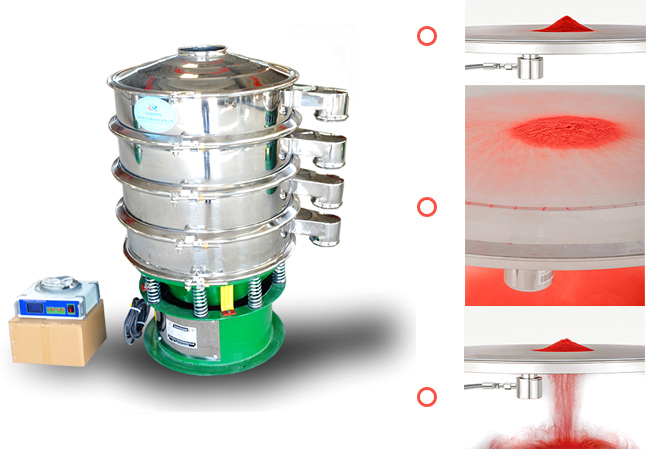 超聲波振動篩篩分80-600目,篩網(wǎng)不堵塞,具備自動清潔功能