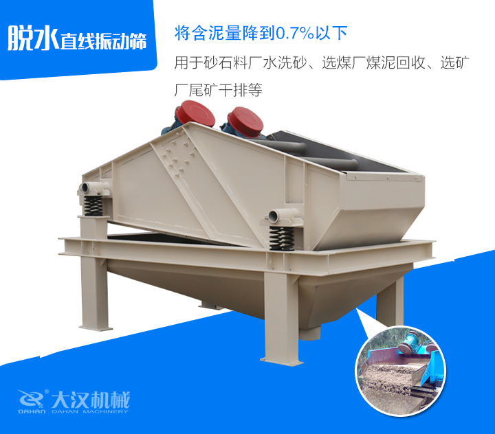 脫水直線振動篩用于砂石料廠水洗砂、選煤廠煤泥回收、選礦 廠尾礦干排等