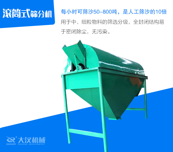 滾筒式篩分機用于中、細粒物料的篩選分級，全封閉結構易 于密閉除塵，無污染。